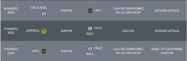 Semana crucial: Cruz Azul se medirá ante LAFC y el América ...