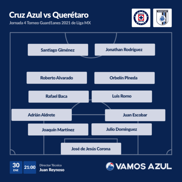 XI Cruz Azul vs Querétaro