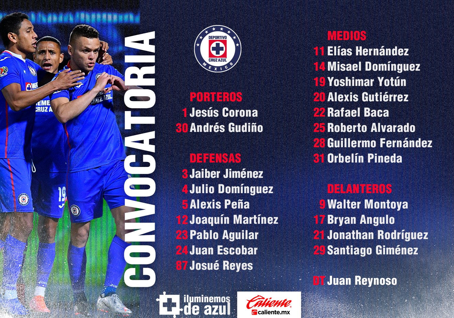 Cruz Azul vs. Juárez Los convocados de Juan Reynoso para el duelo por
